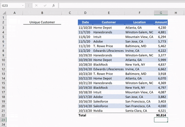 spreadsheet tips