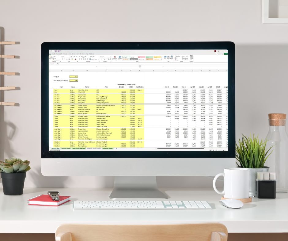 Headcount forecast spreadsheet